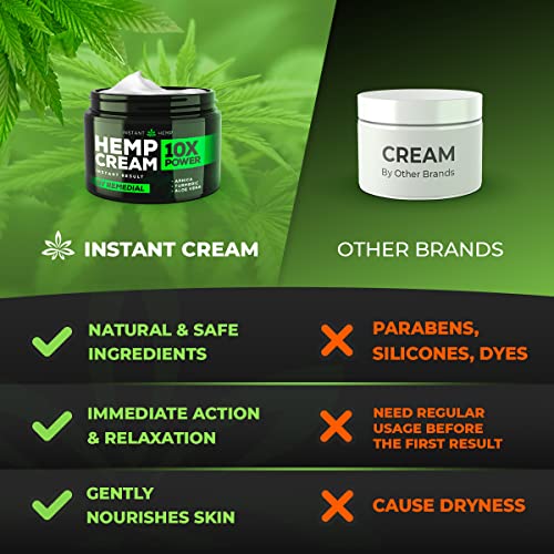 Instant Hemp Cream for Muscle and Joint Relief