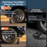 OlarHike Cordless Tire Inflator with LED Gauge