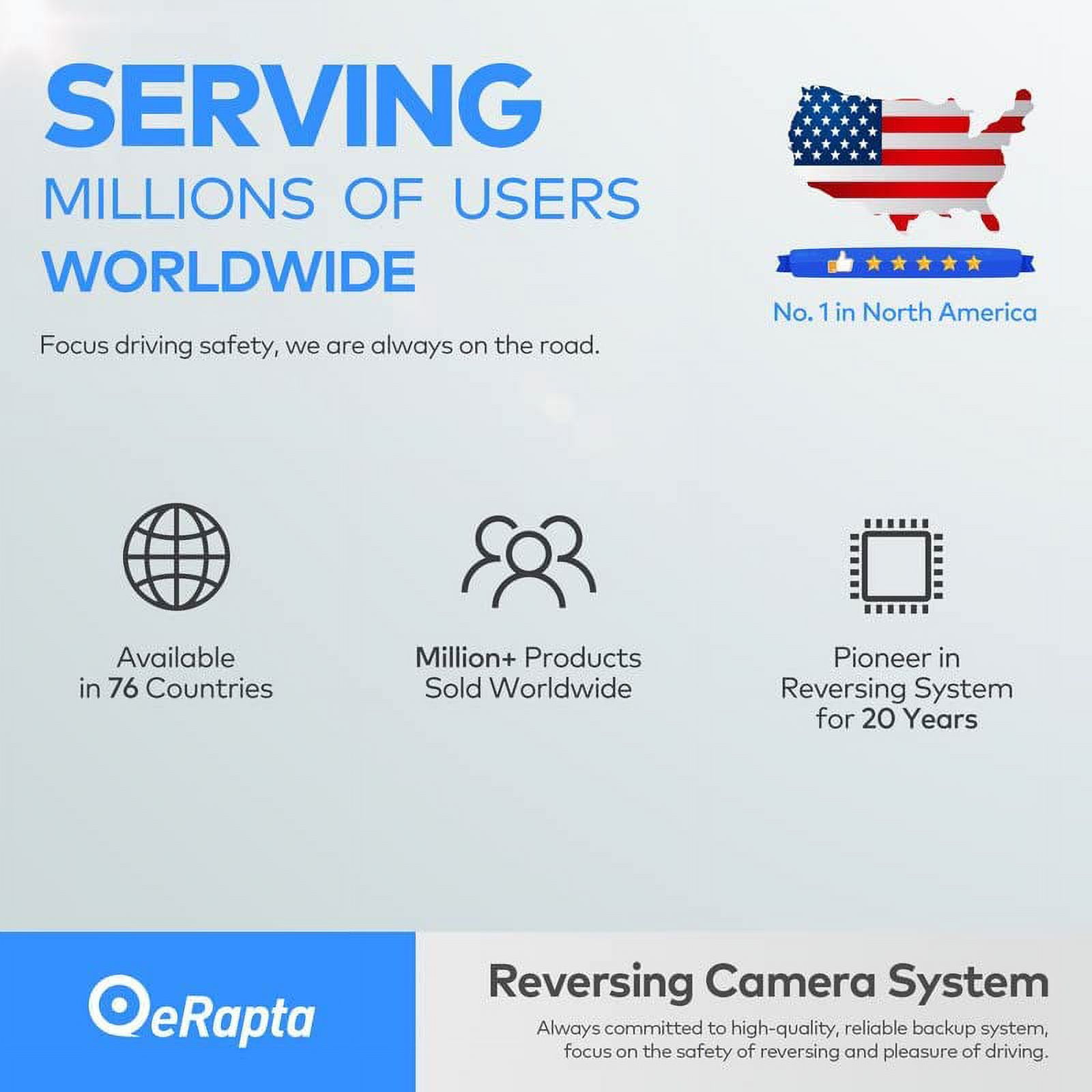 eRapta ERT01 HD Rear View Backup Camera