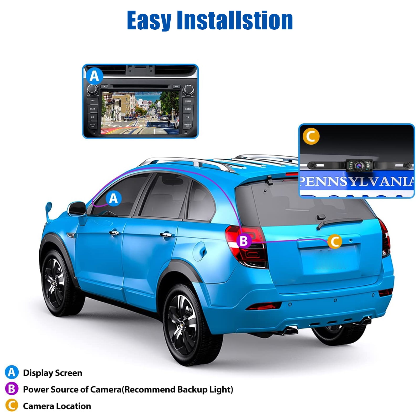 HD Car Backup Camera with Night Vision, 170° Angle