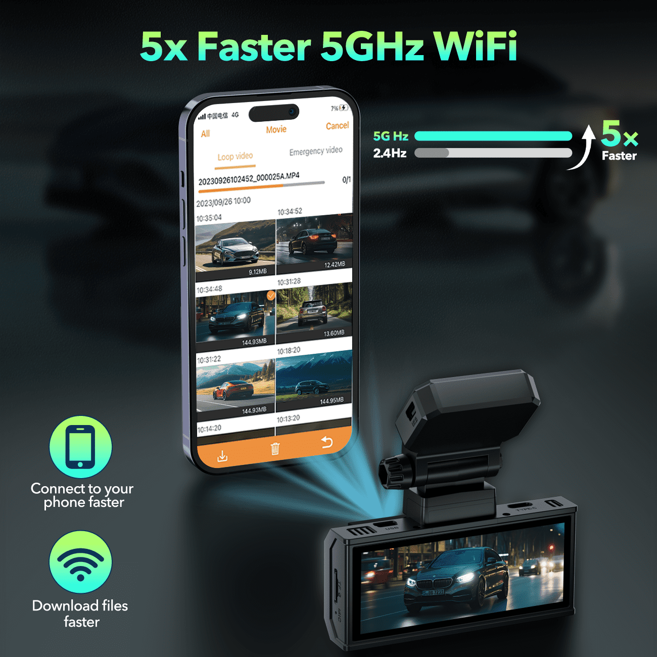 TOGUARD 4K Dual Dash Cam with WiFi & GPS