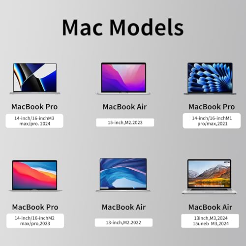 USB-C Magnetic Charging Cable for MacBook 6.6ft