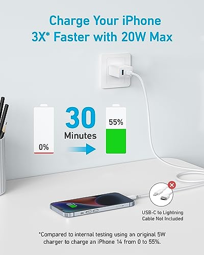 iPhone 15 Anker 20W Dual Port Wall Charger