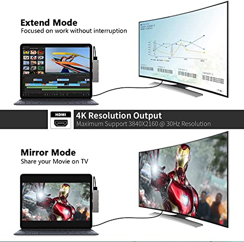 7-in-1 USB-C Hub for iPad Pro and Air