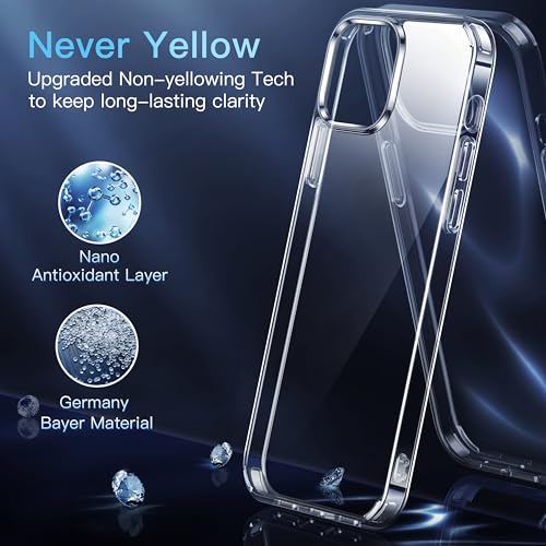 CASEKOO Crystal Clear Shockproof Case for iPhone 13 Pro