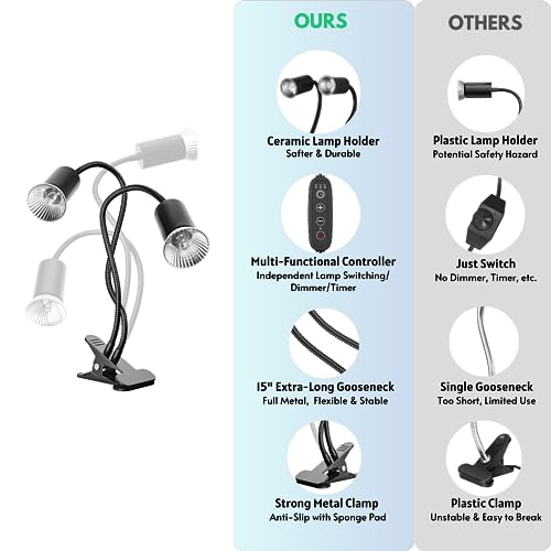 HOSUN Black Heat Lamp for Bearded Dragons