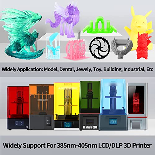 Mika3D Fast Cure ABS-Like 3D Printer Resin Bundle