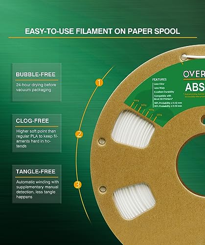 OVERTURE ABS 1.75mm 3D Printer Filament Spool