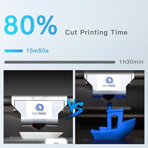 R QIDI X-SMART3 High-Speed Desktop 3D Printer