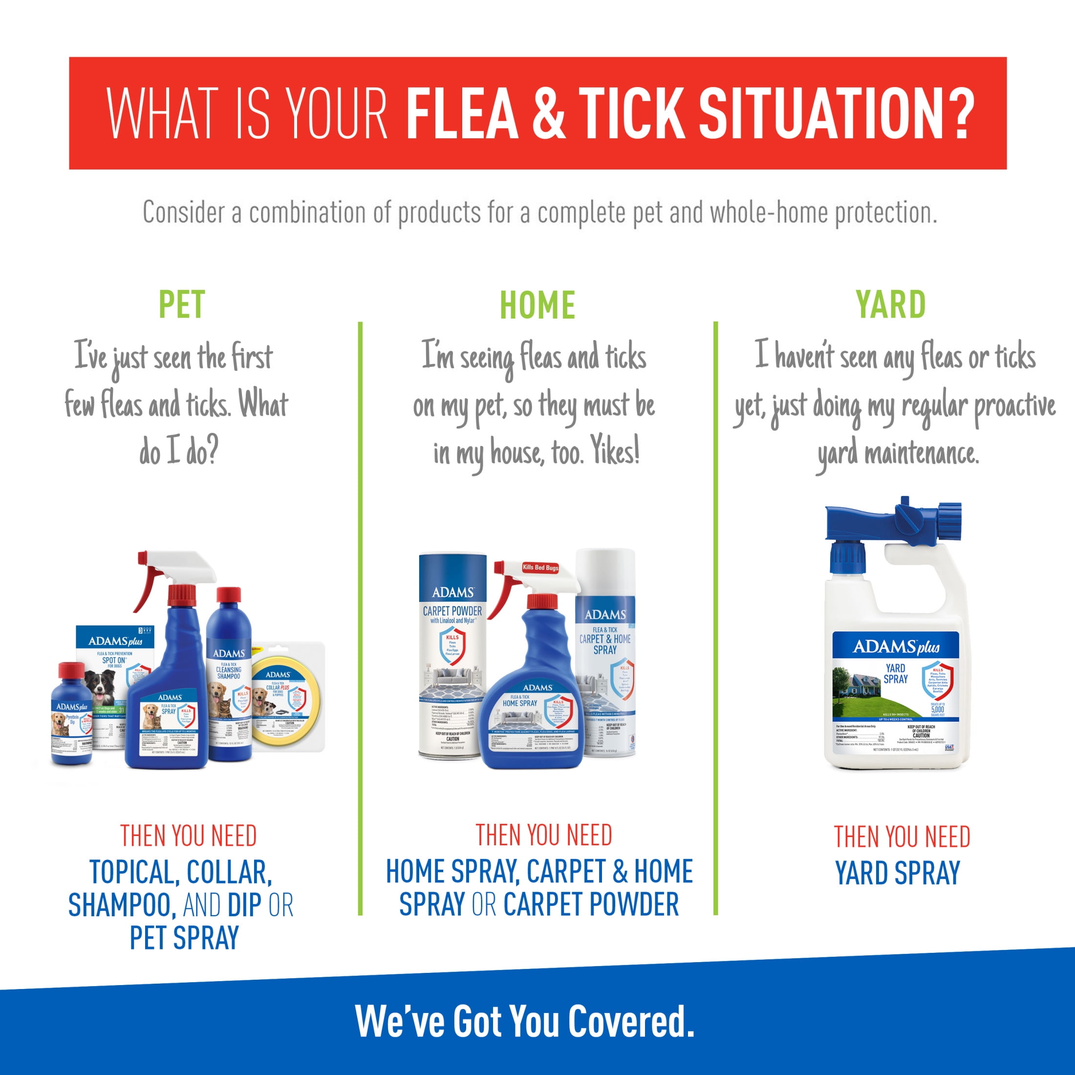 Adams Plus Flea & Tick Treatment for Small Dogs