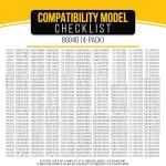 Washer Agitator Dogs 4-Pack Replacement Kit