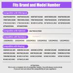 Whirlpool Kenmore Maytag Upper Agitator Assembly