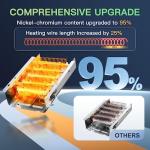 Dryer Heating Element for Whirlpool Kenmore Maytag