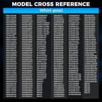 279838 Dryer Heating Element for Whirlpool Kenmore