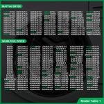 279838 Dryer Heating Element for Whirlpool Kenmore