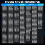 279838 Dryer Heating Element for Whirlpool Kenmore