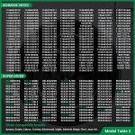 279838 Dryer Heating Element for Whirlpool Kenmore