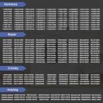 279838 Dryer Heating Element for Whirlpool & Maytag