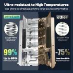 Heating Element for Roper Whirlpool Dryers