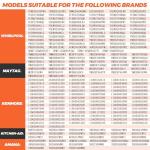 W11344457 Dryer Heating Element for Whirlpool Kenmore