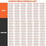 279838 Dryer Heating Element Replacement for Whirlpool