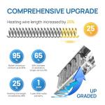 Heating Element for Whirlpool, Amana, Kenmore Dryers