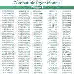 Whirlpool Dryer Heating Element Replacement Kit