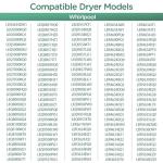 Whirlpool Dryer Heating Element Replacement Kit