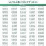 Whirlpool Dryer Heating Element Replacement Kit