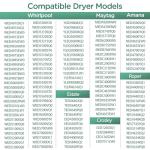 Whirlpool Dryer Heating Element Replacement Kit