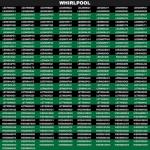 Dryer Heating Element Upgrade for Whirlpool & Kenmore