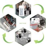 Whirlpool Kenmore Dryer Heating Element WP3387747