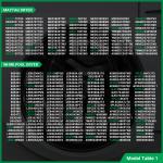 Dryer Heating Element for Whirlpool Kenmore 70/80