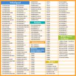 Whirlpool Kenmore Dryer Heating Element WP4391960