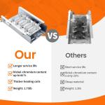 Dryer Heating Element for Whirlpool & Kenmore