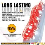 Whirlpool Dryer Heating Element for Various Models