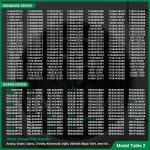 Dryer Heating Element 279838 for Whirlpool Kenmore