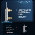 Dryer Thermal Fuse Replacement for Whirlpool Kenmore