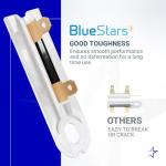 2-Pack Dryer Thermal Fuse for Whirlpool Kenmore