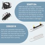 Dryer Thermal Fuse & Thermostat Set for Whirlpool