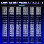 Durable Dryer Drum Belt for Whirlpool and Kenmore