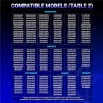 Durable Dryer Drum Belt for Whirlpool and Kenmore