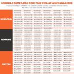 Dryer Repair Kit for Whirlpool and Kenmore