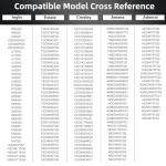 Dryer Repair Kit and Belt for Whirlpool Models