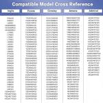 Whirlpool Kenmore Dryer Belt and Drum Pulley Kit