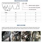 Dryer Drive Belt 1195H7EL for Whirlpool