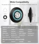 Dryer Drum Support Roller Kit - 4 Pack