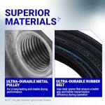 Dryer Motor Pulley and Drum Belt Combo