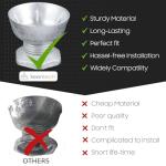 Seentech Dryer Motor Pulley 8066184 Replacement