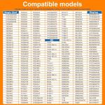 W10410996 Drive Motor for Whirlpool and Maytag